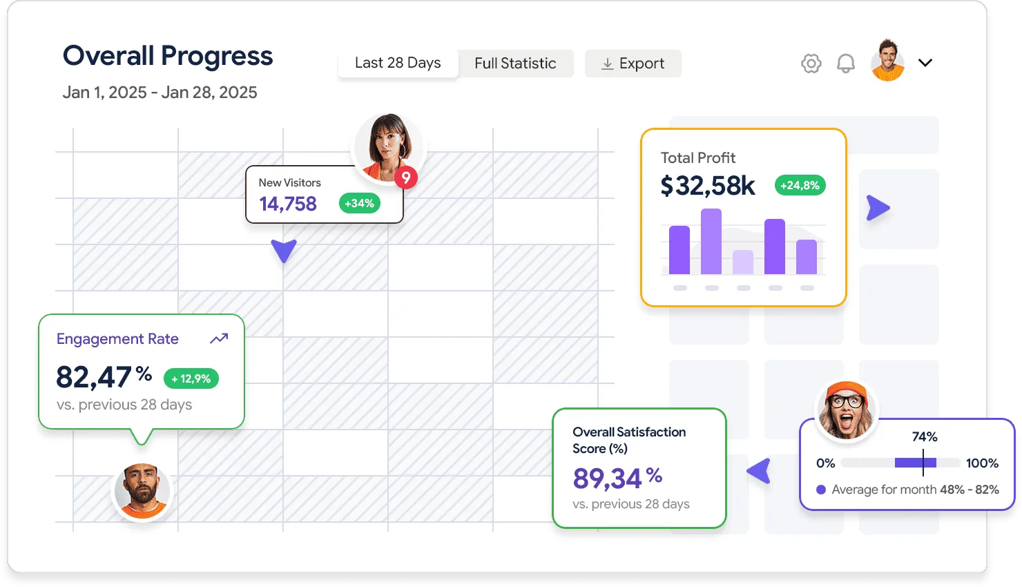 Detailed analytics that works for you - 爱游戏官网